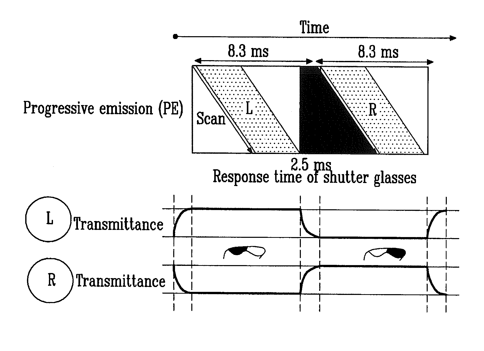 Organic light emitting display device