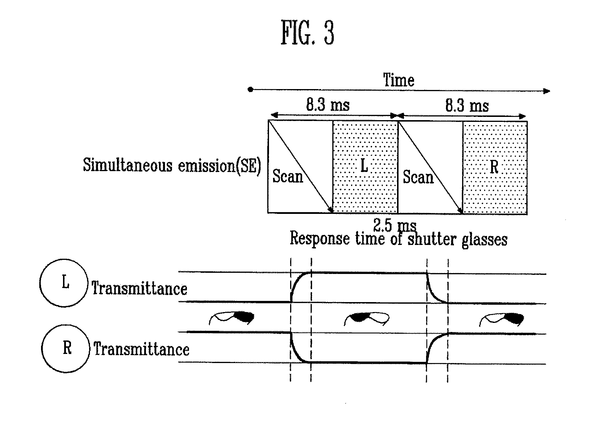 Organic light emitting display device