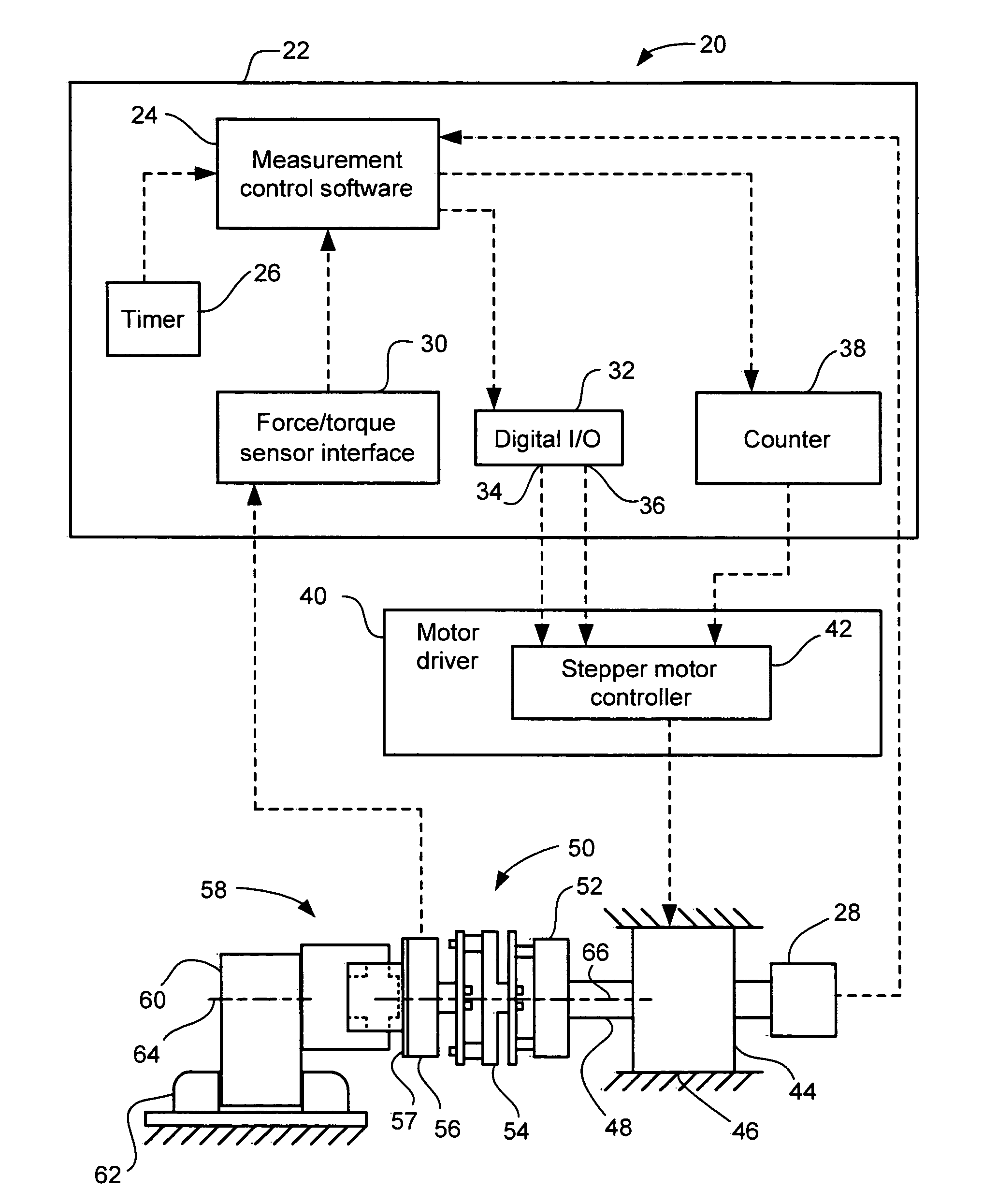 Switch feel measurement apparatus