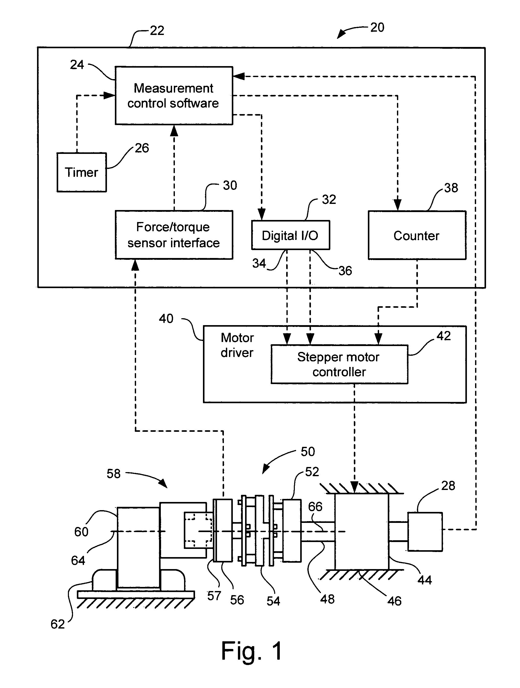 Switch feel measurement apparatus