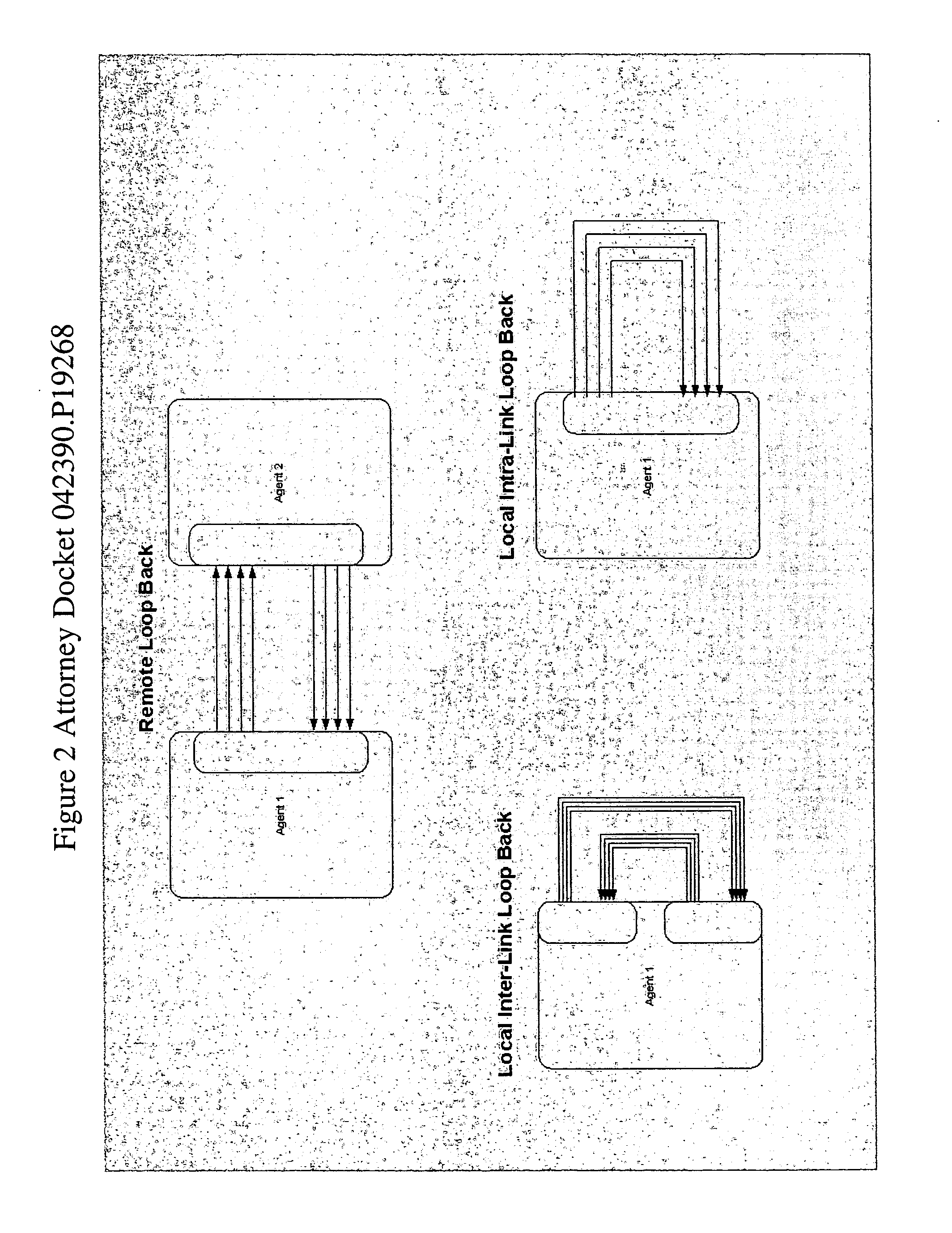 Method, system, and apparatus for loopback parameter exchange