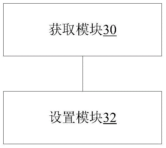 Application icon setting method and device