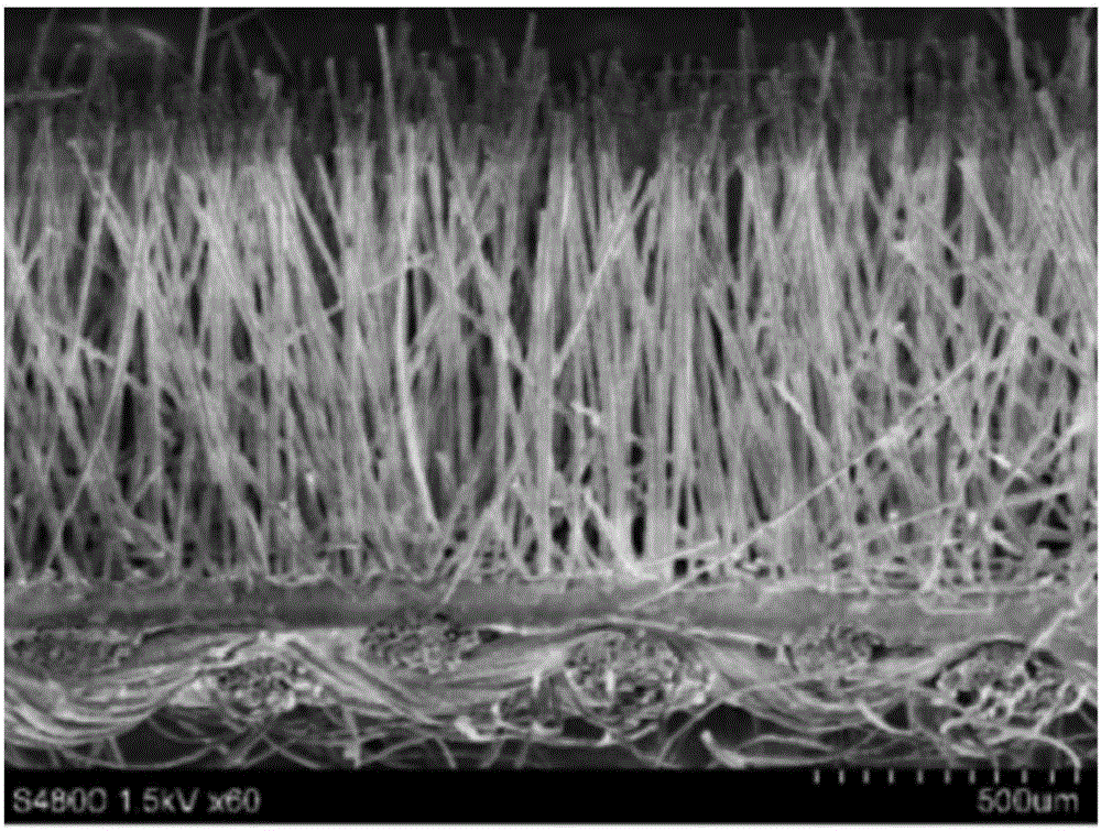 Wafer array cathode