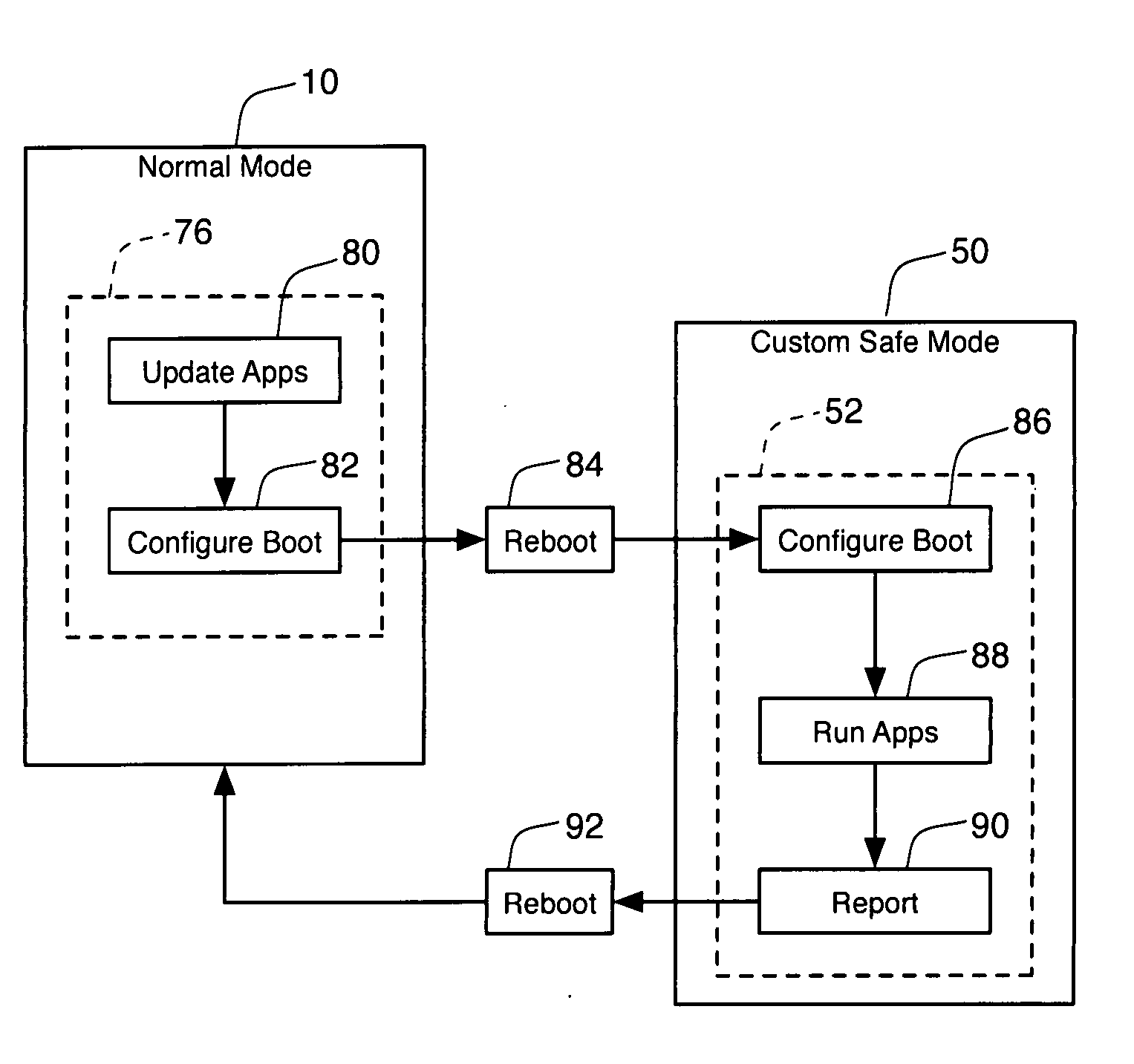 Malware automated removal system and method