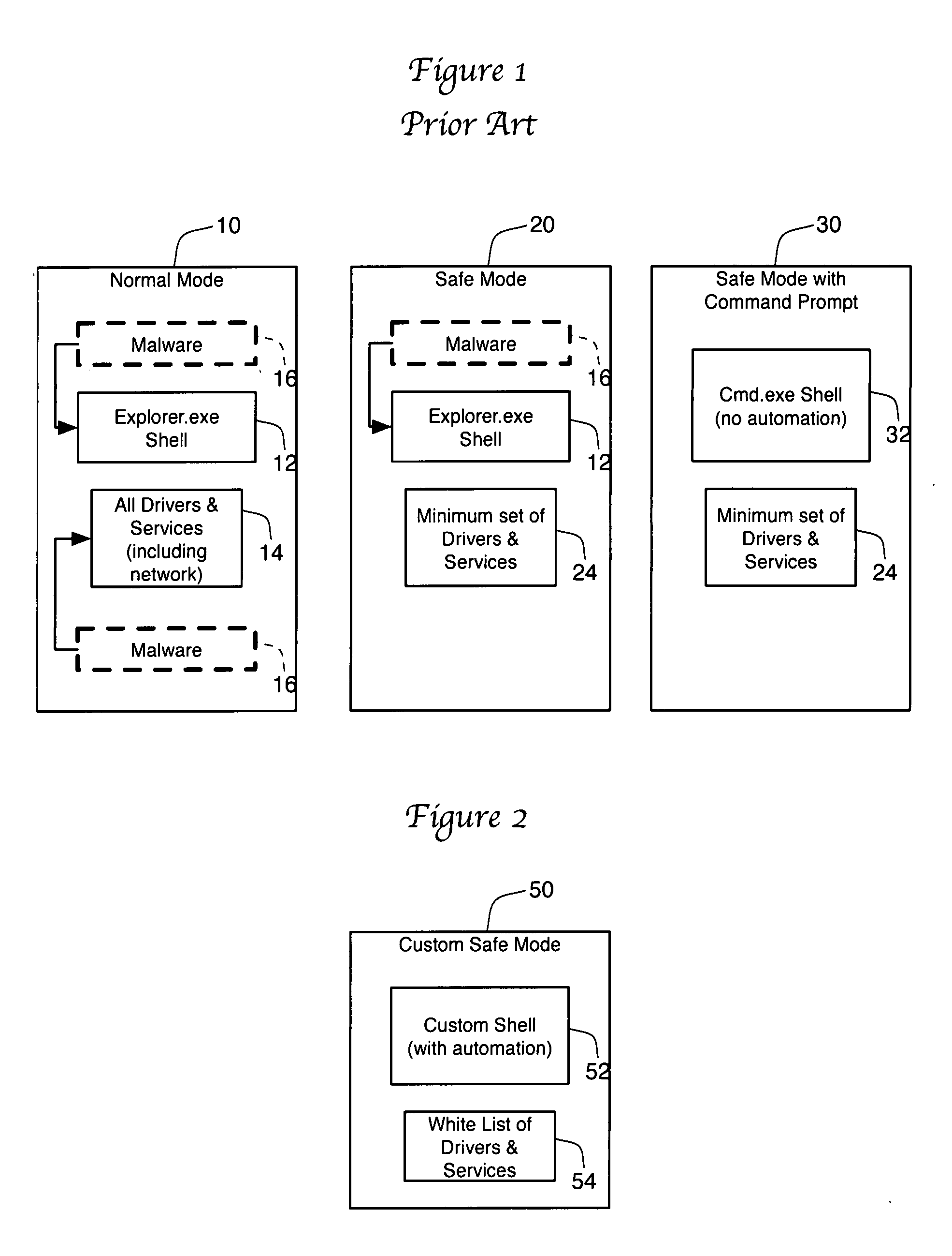 Malware automated removal system and method