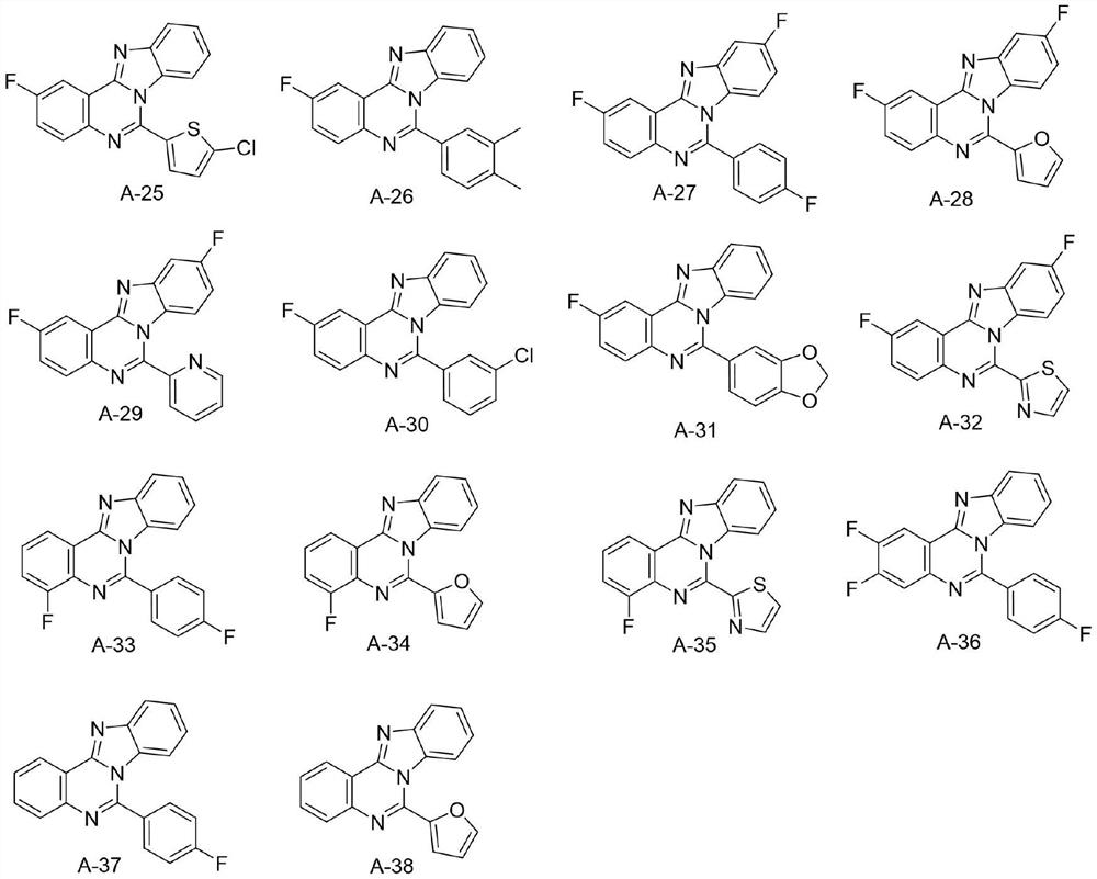 Application of Aza-type iso-cryptolepine derivatives in prevention and treatment of agricultural plant diseases