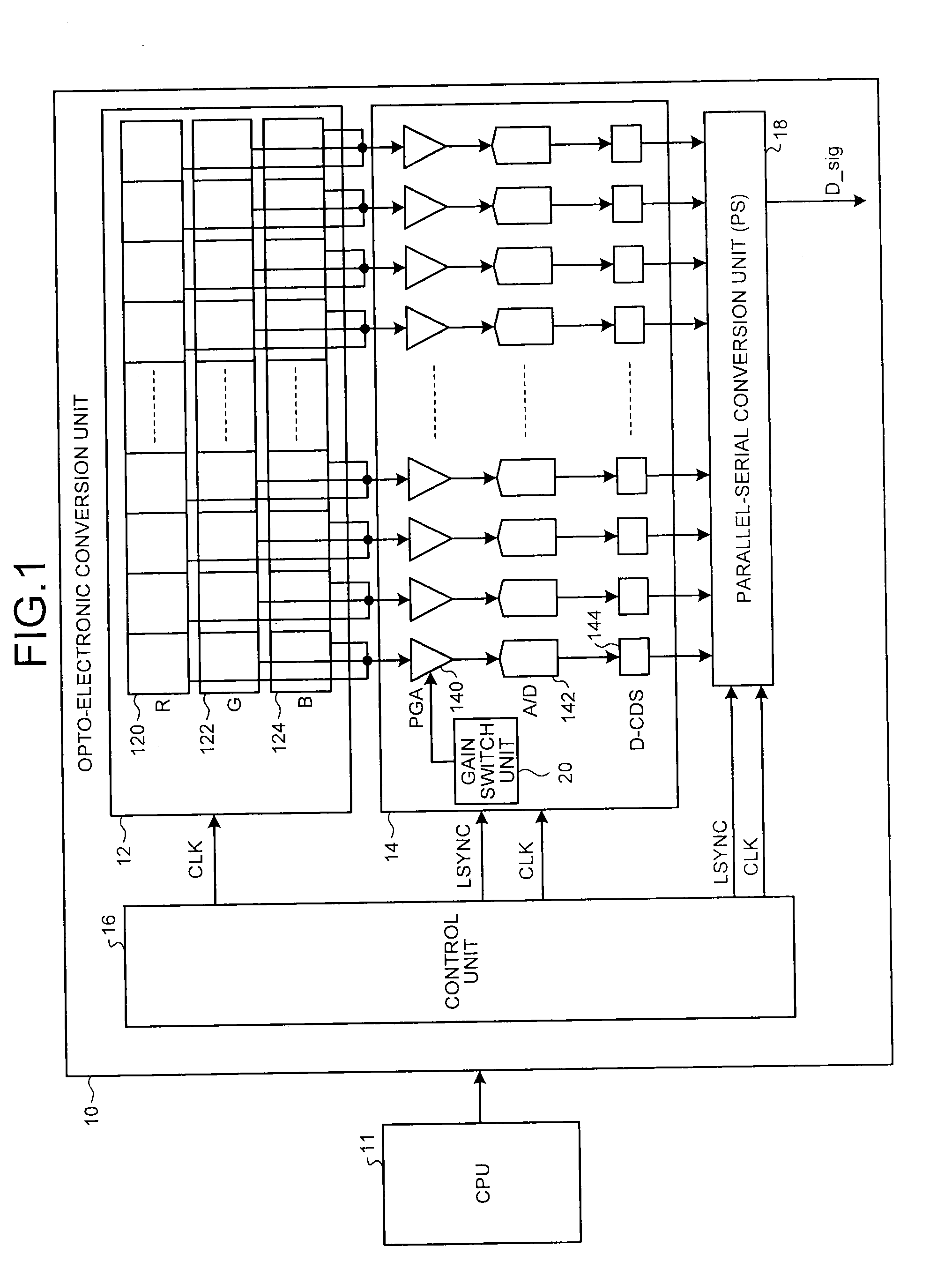 Opto-electronic converter, image reading device, and image forming apparatus