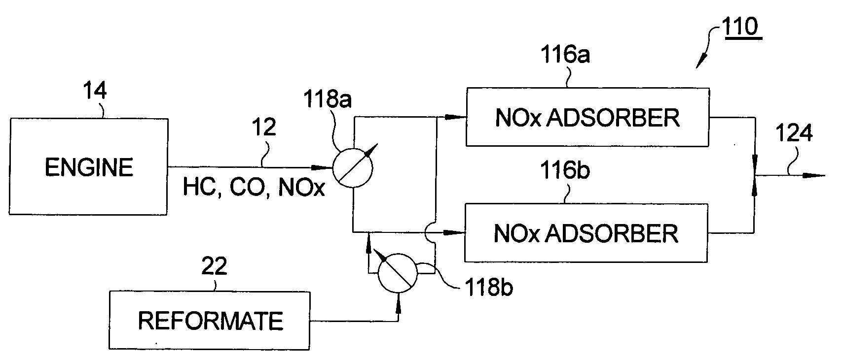 Method and apparatus for using dual parallel NOx traps for diesel emissions reduction