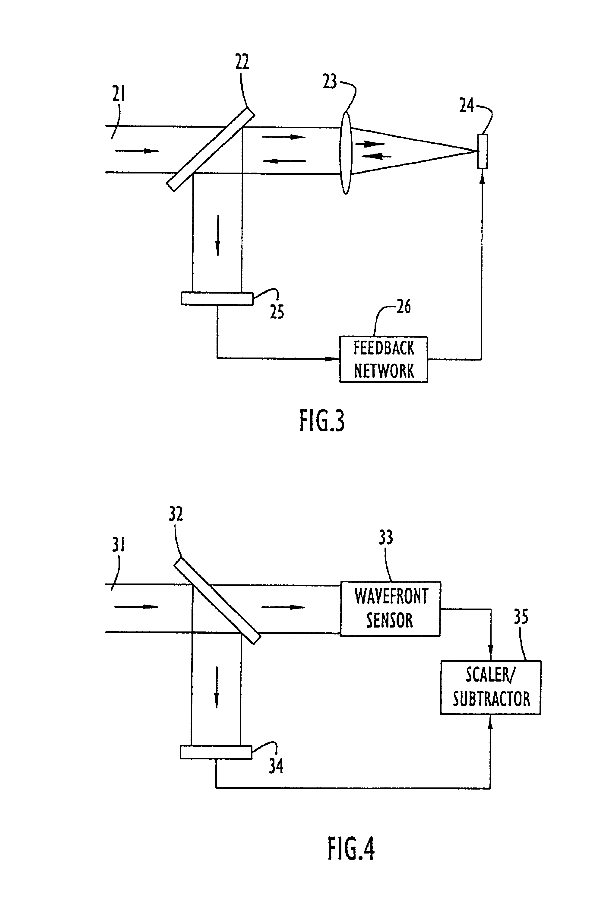 Wavefront phase sensors using optically or electrically controlled phase spatial light modulators