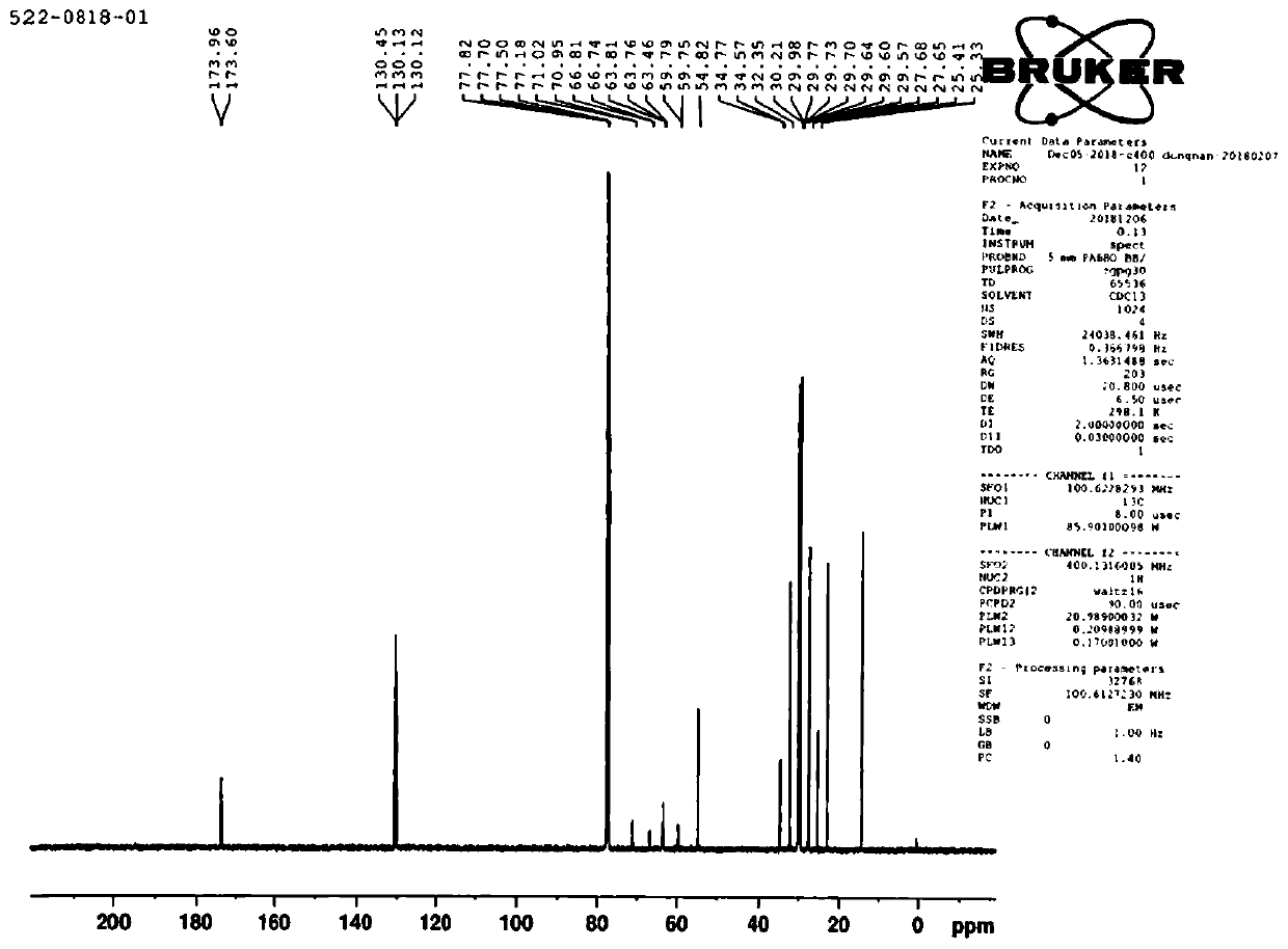 Preparation method of dioleoyl phosphatidylcholine