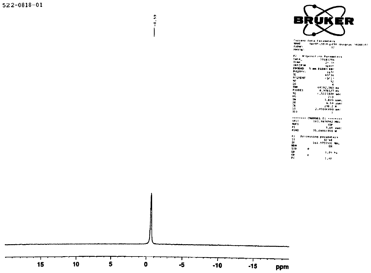 Preparation method of dioleoyl phosphatidylcholine