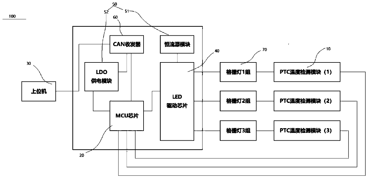 Vehicle light over-temperature protection system and vehicle with the same, and vehicle light over-temperature protection method