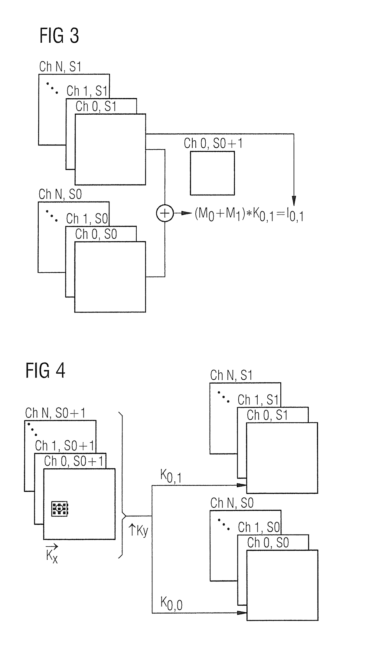 Method and apparatus for actuation of a magnetic resonance scanner for the simultaneous acquisition of multiple partial volumes