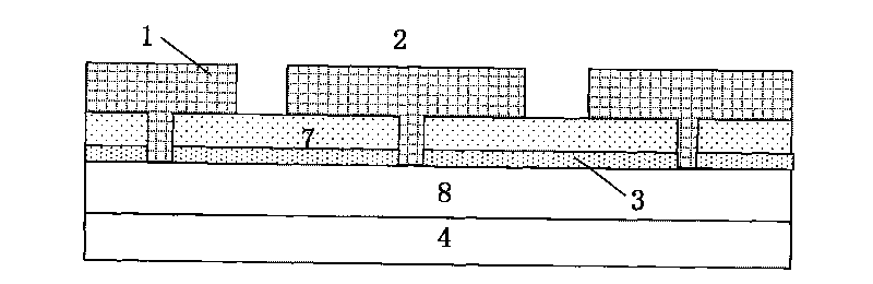 Novel design method for ESD protection