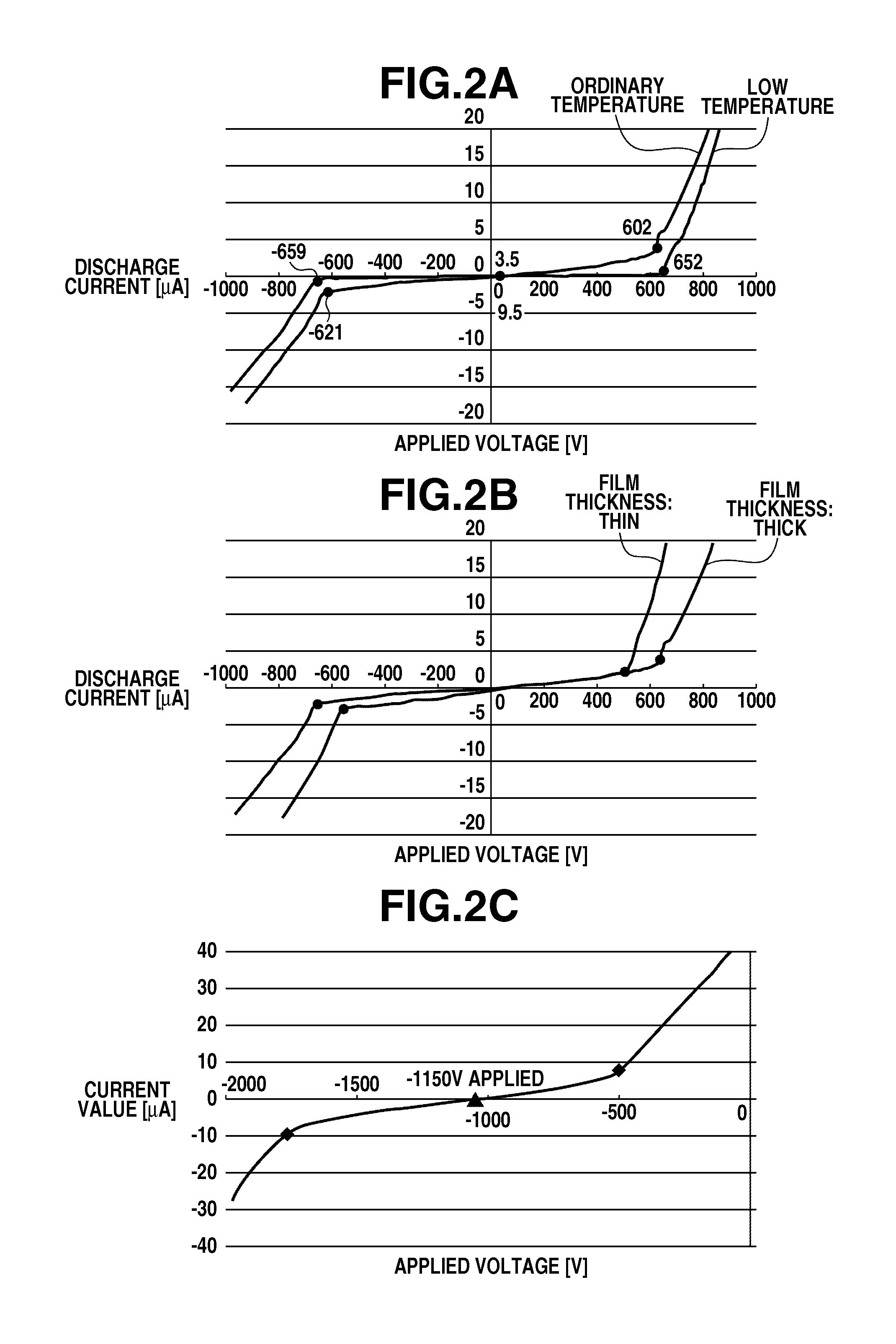 Method for detecting surface potential of image bearing member and image forming apparatus