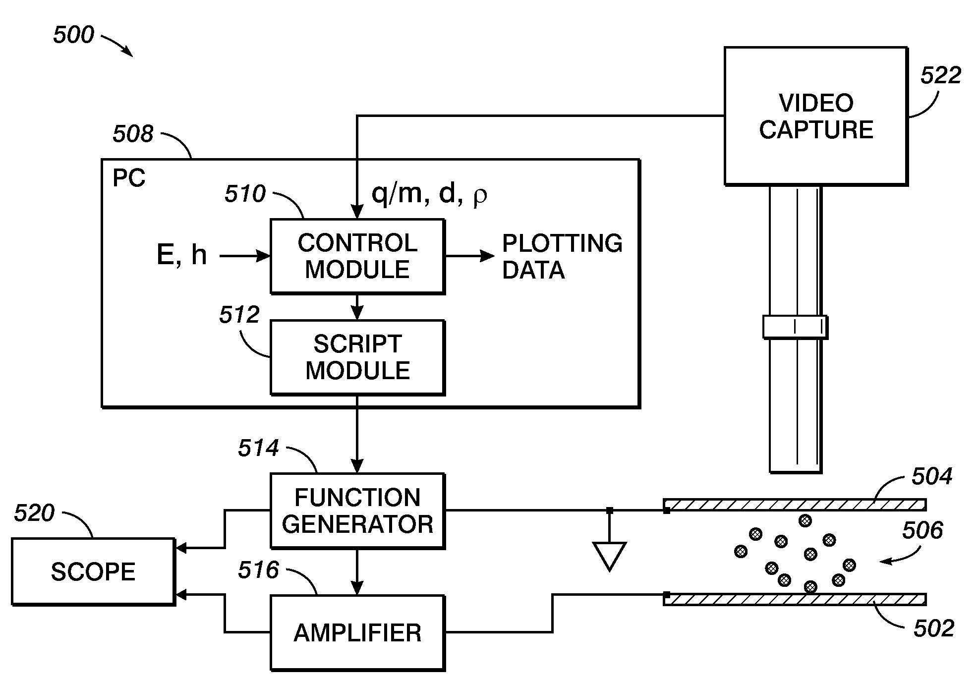 Method and system for non-contact powder image development