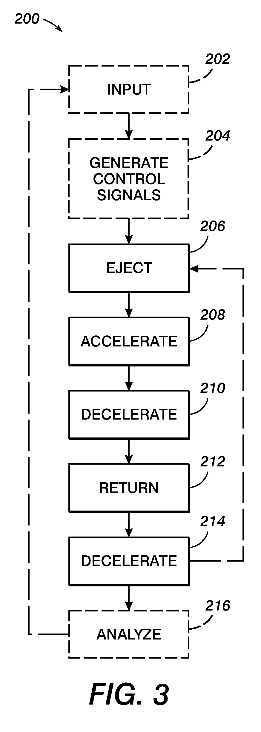 Method and system for non-contact powder image development