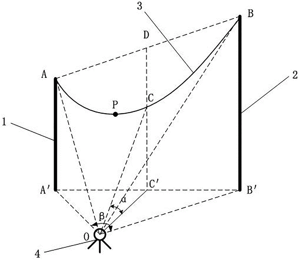 Pole-side conductor sag observation method based on total station instrument