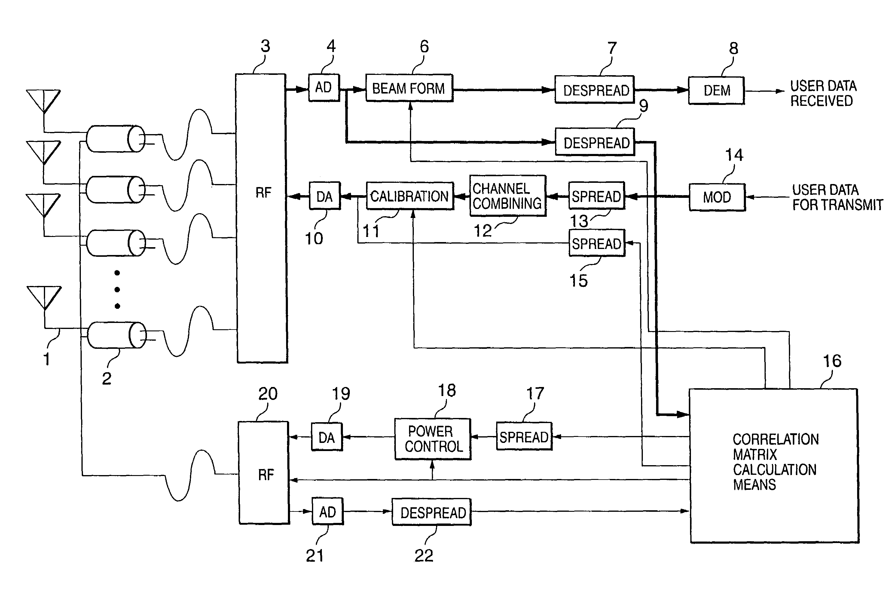 Antenna unit and radio base station therewith