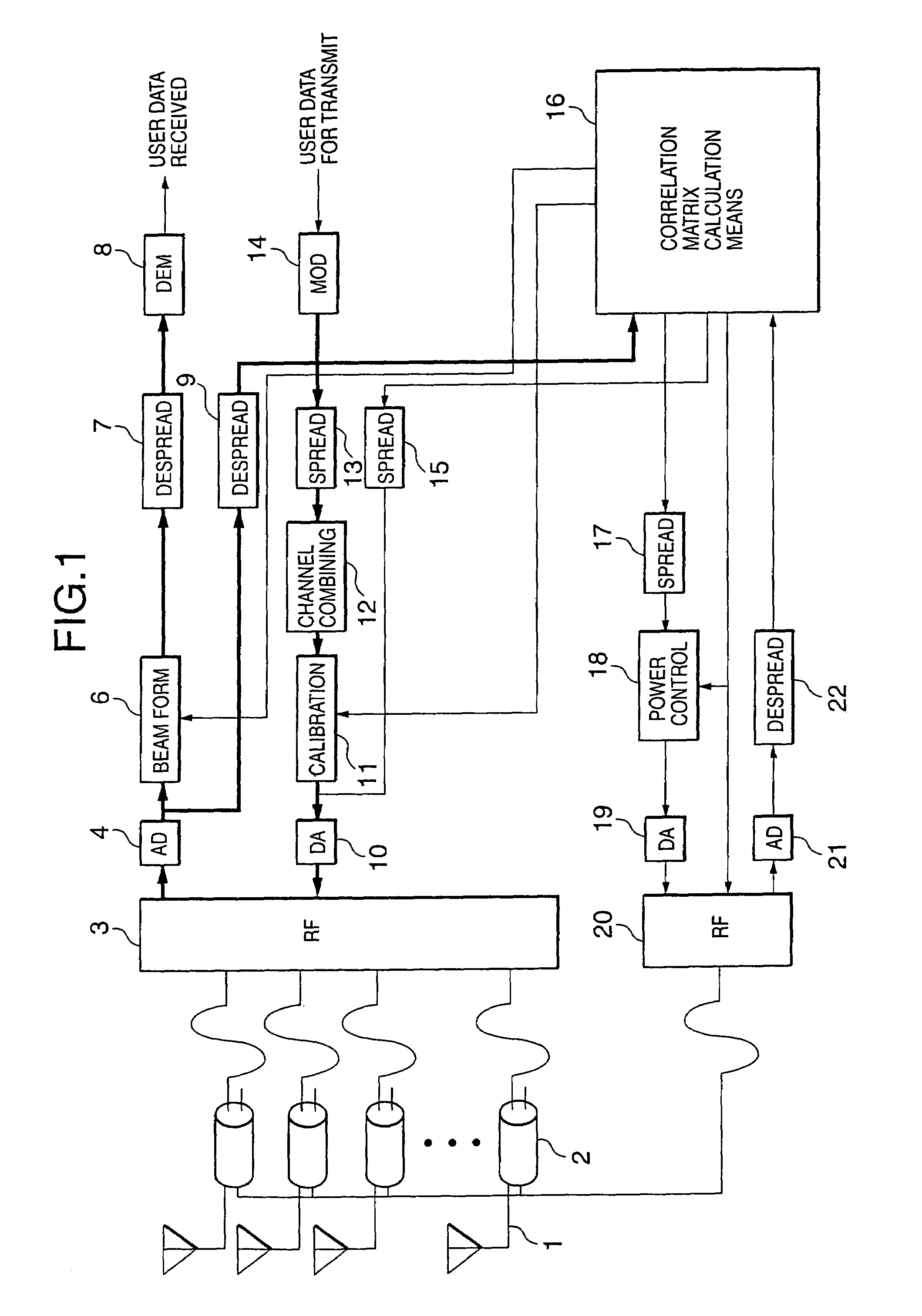 Antenna unit and radio base station therewith