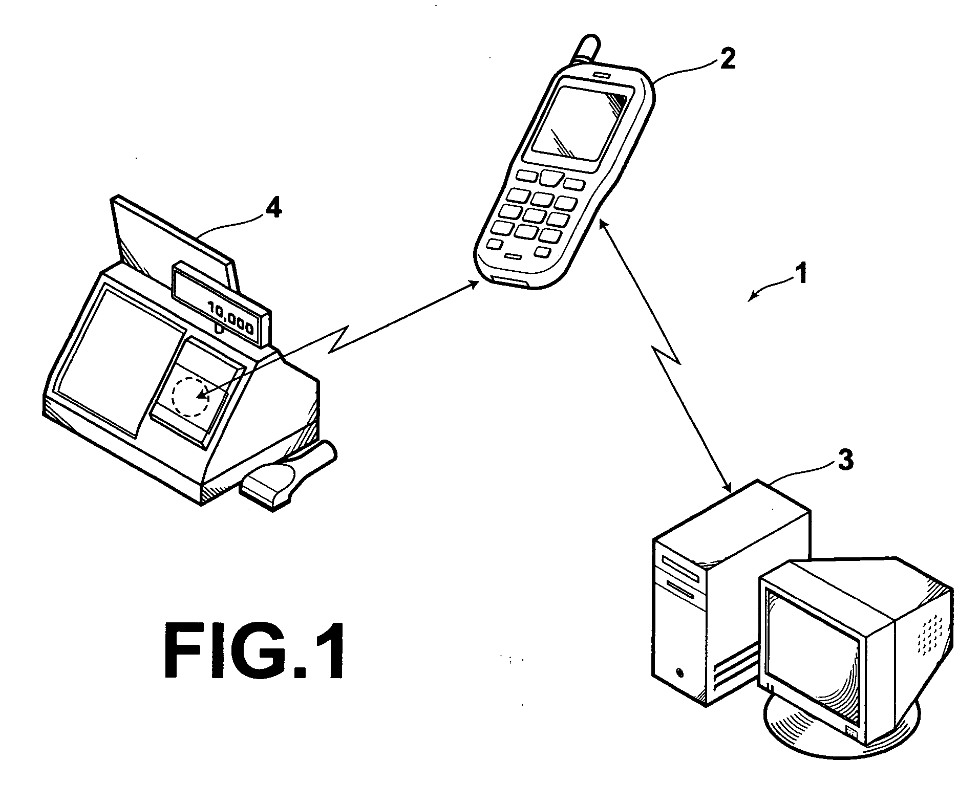 Authentication system for mobile terminal having electronic money function