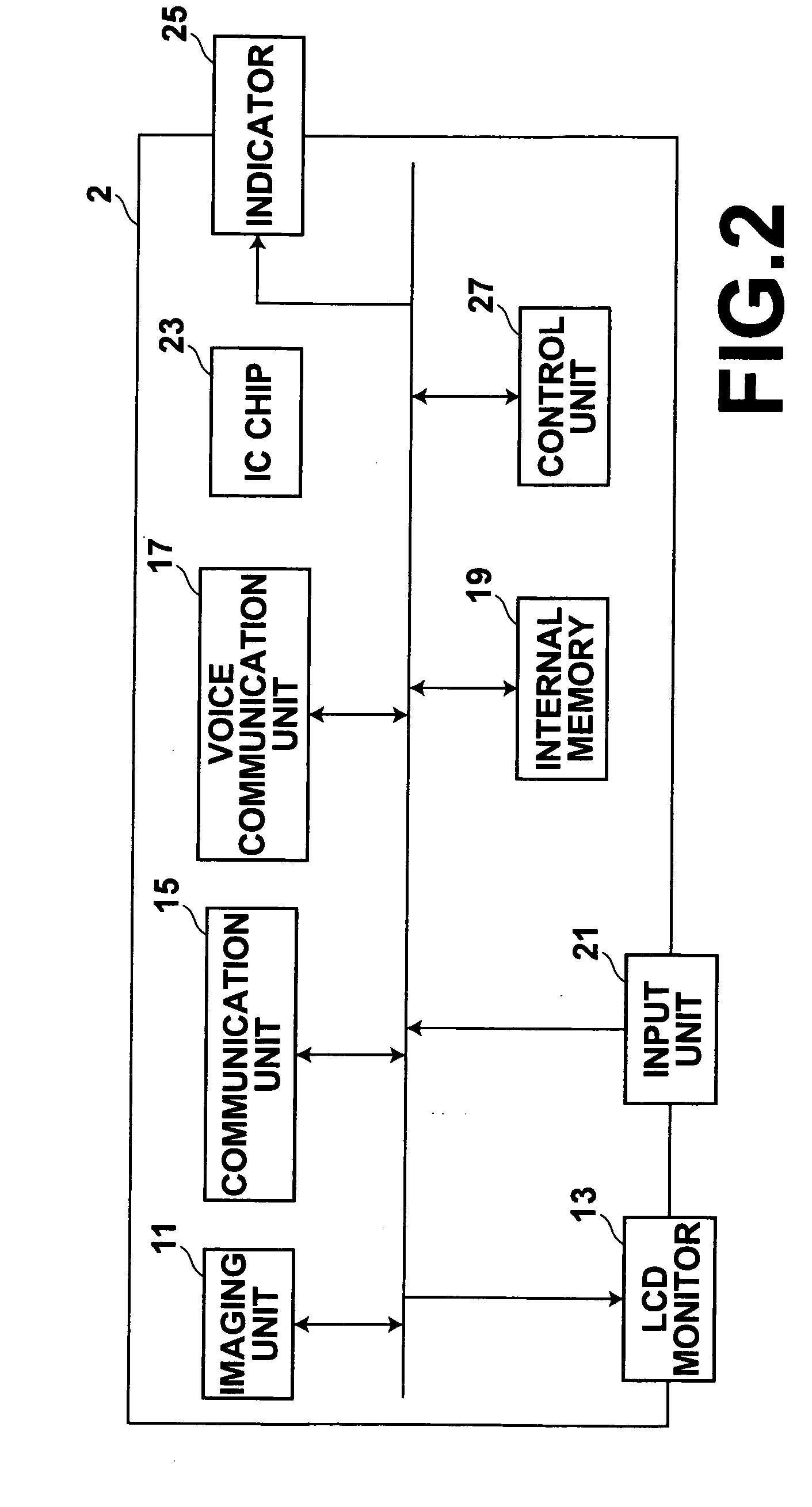 Authentication system for mobile terminal having electronic money function