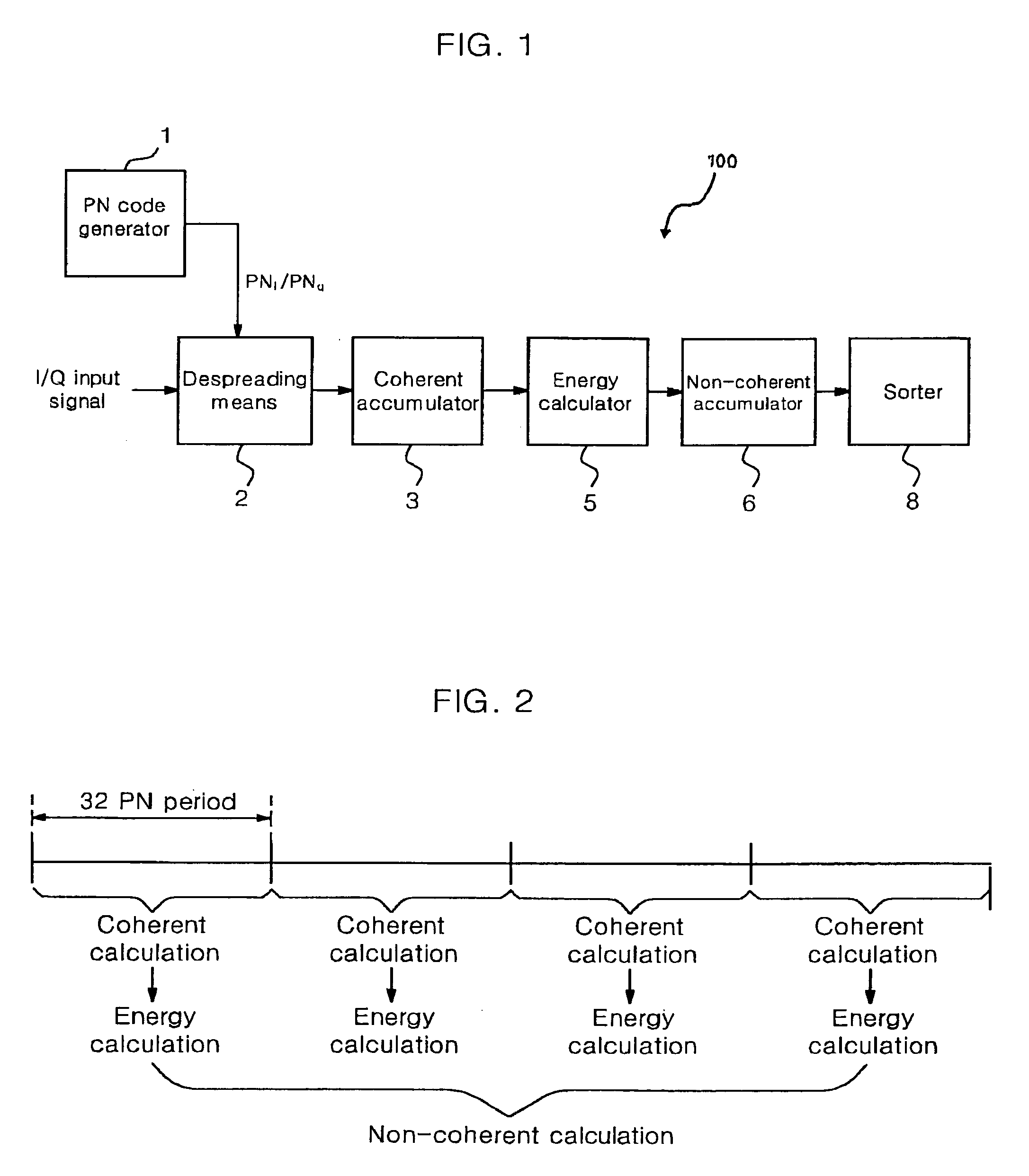 Apparatus for searching a signal in mobile communication system and method thereof