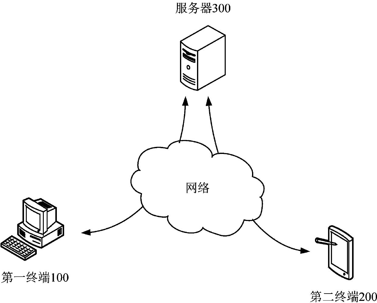 File downloading method, device and system