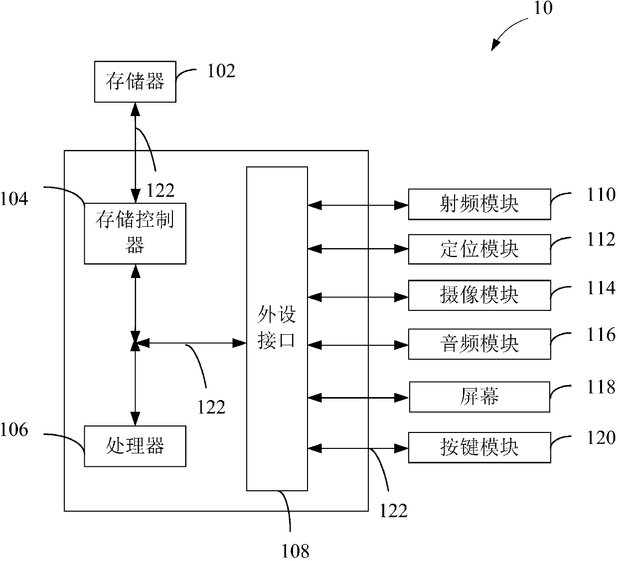 File downloading method, device and system