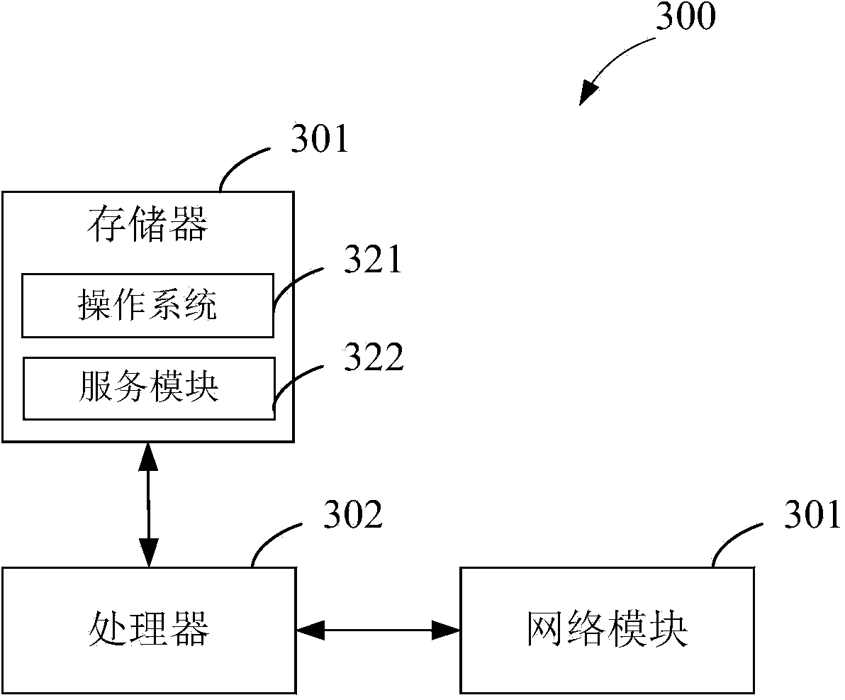 File downloading method, device and system