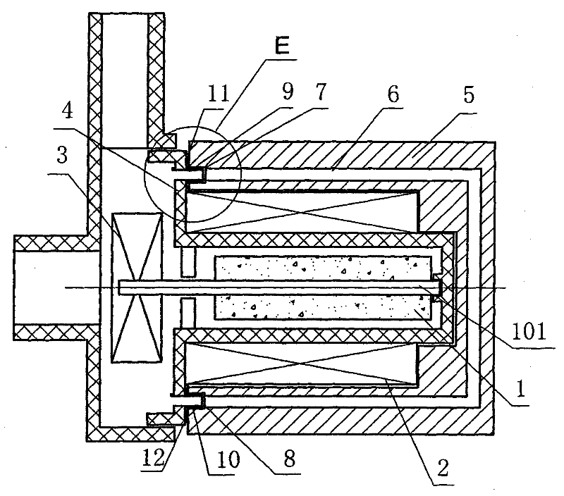 A small centrifugal pump with an inner rotor motor directly driving the impeller