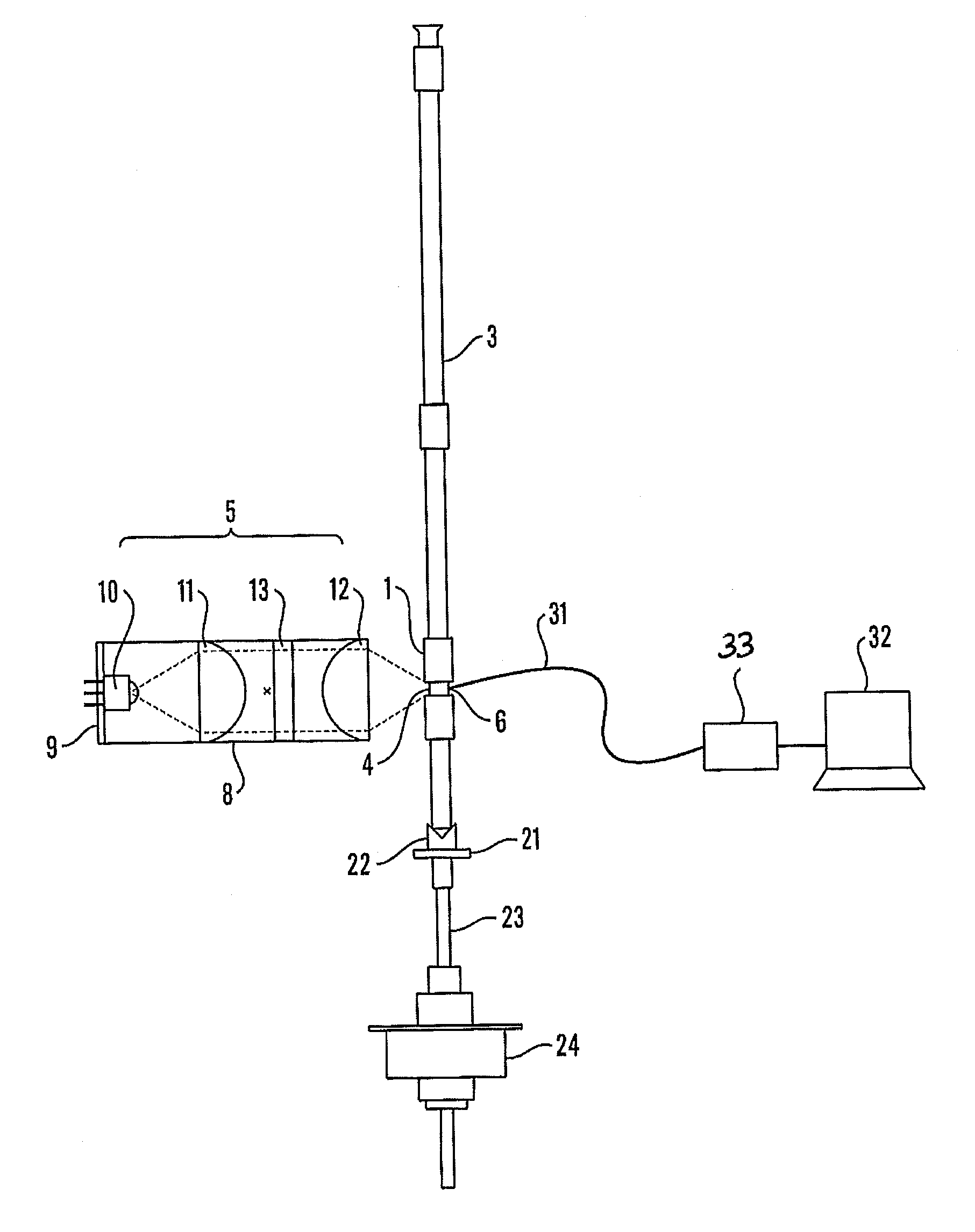 Apparatus and method for detection and measurement of target compounds such as a food toxin