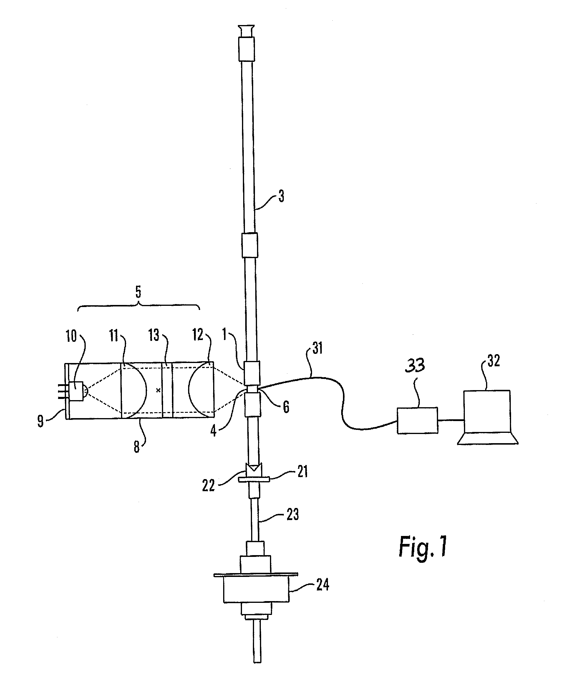 Apparatus and method for detection and measurement of target compounds such as a food toxin