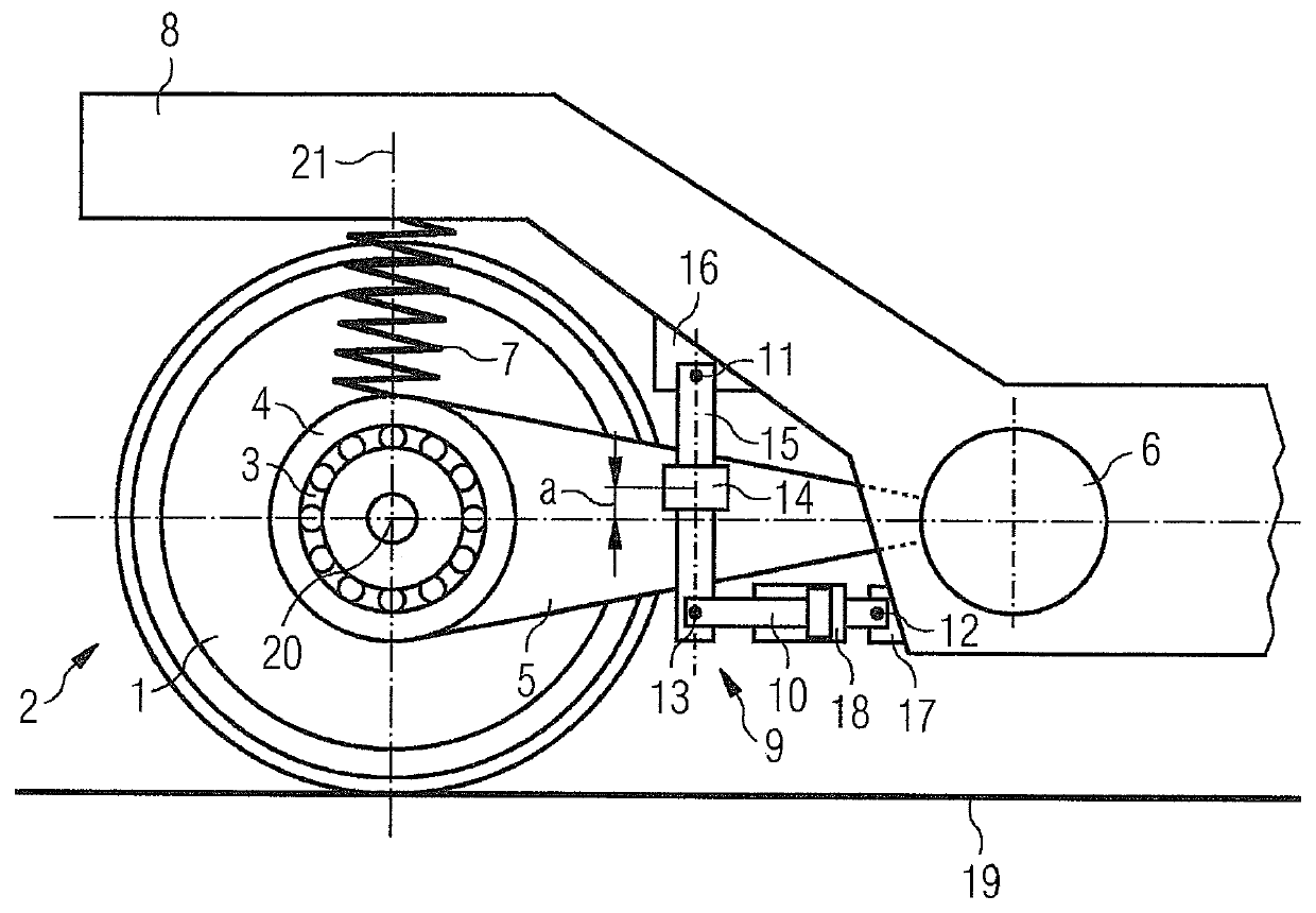 Chassis for Rail Vehicles