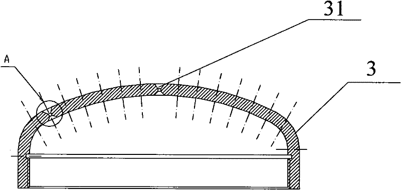 fire extinguishing device