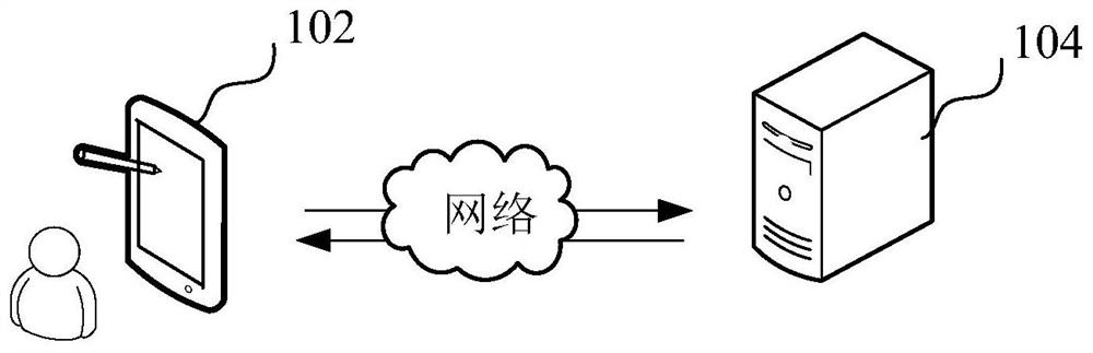 Path planning method, system and equipment for planning surgical path and medium