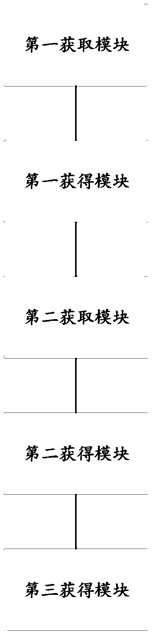 Method and system for measuring uniform elongation of pipeline steel