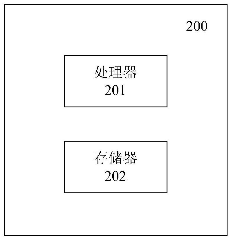 Control method and device of vehicle-mounted camera and vehicle-mounted image capturing system