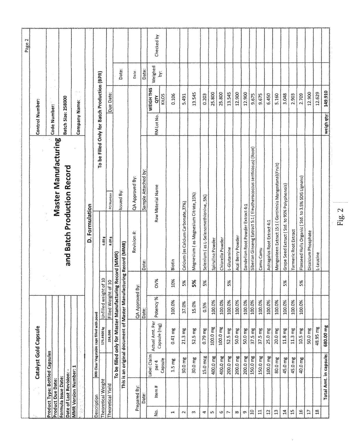 Nutritional supplement composition