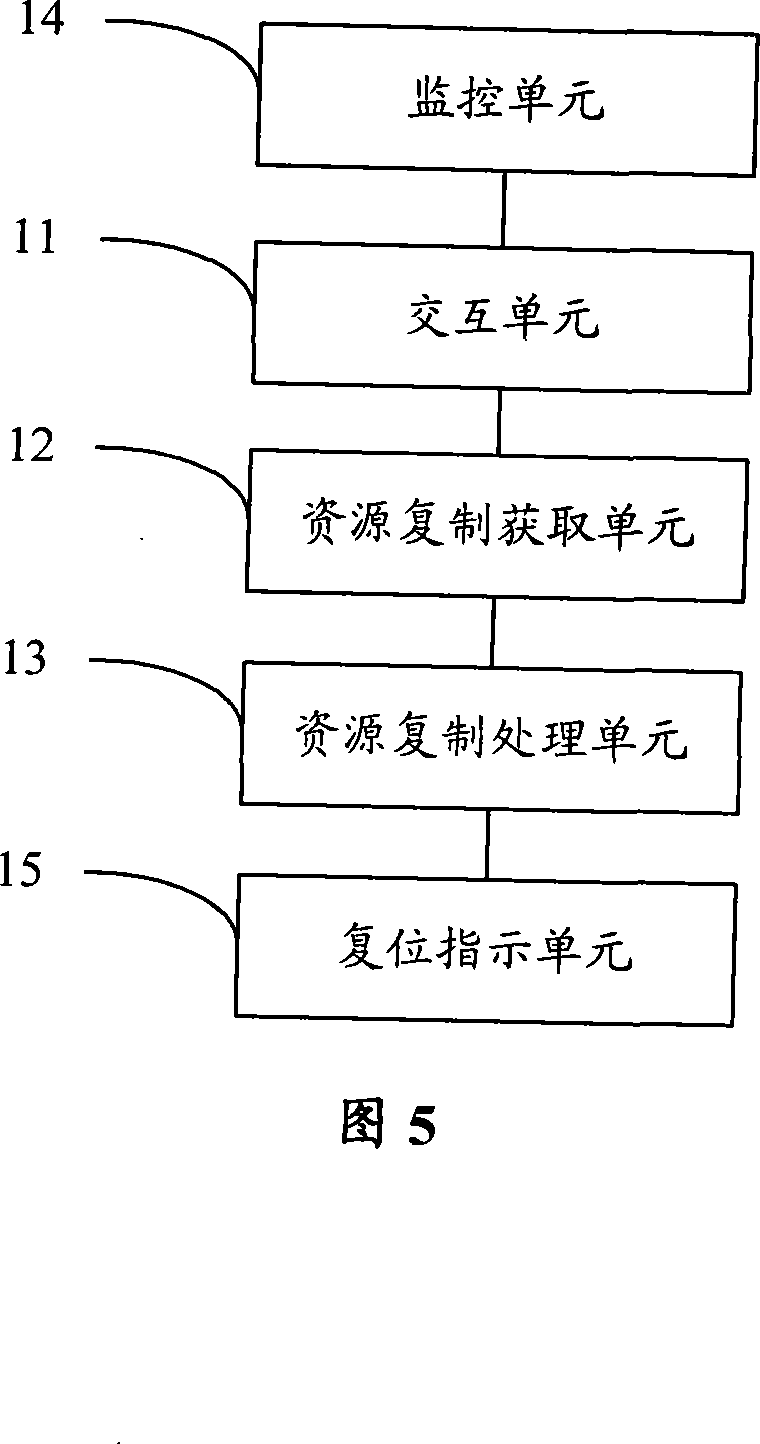 A master-slave system maintenance method, system and device