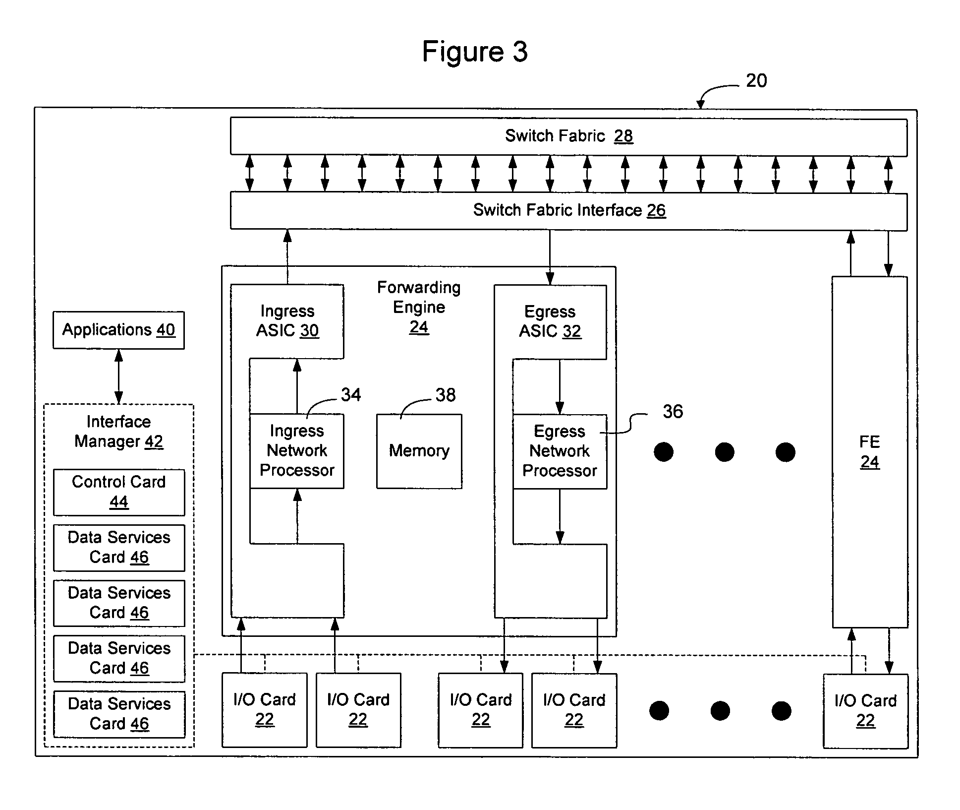 Method and apparatus for adaptive service label management