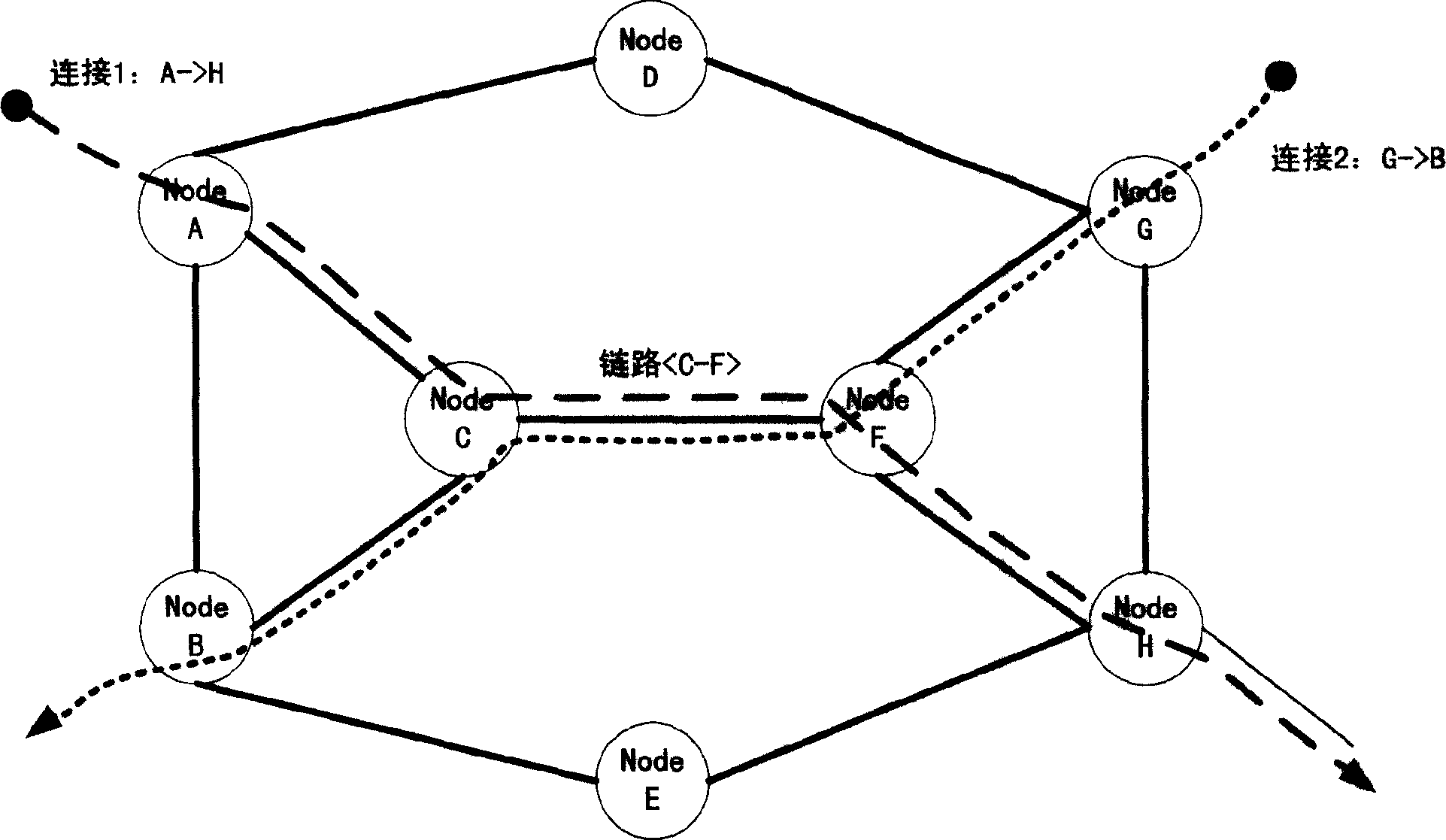 Method for processing connection resource competition in automatic switched optical network