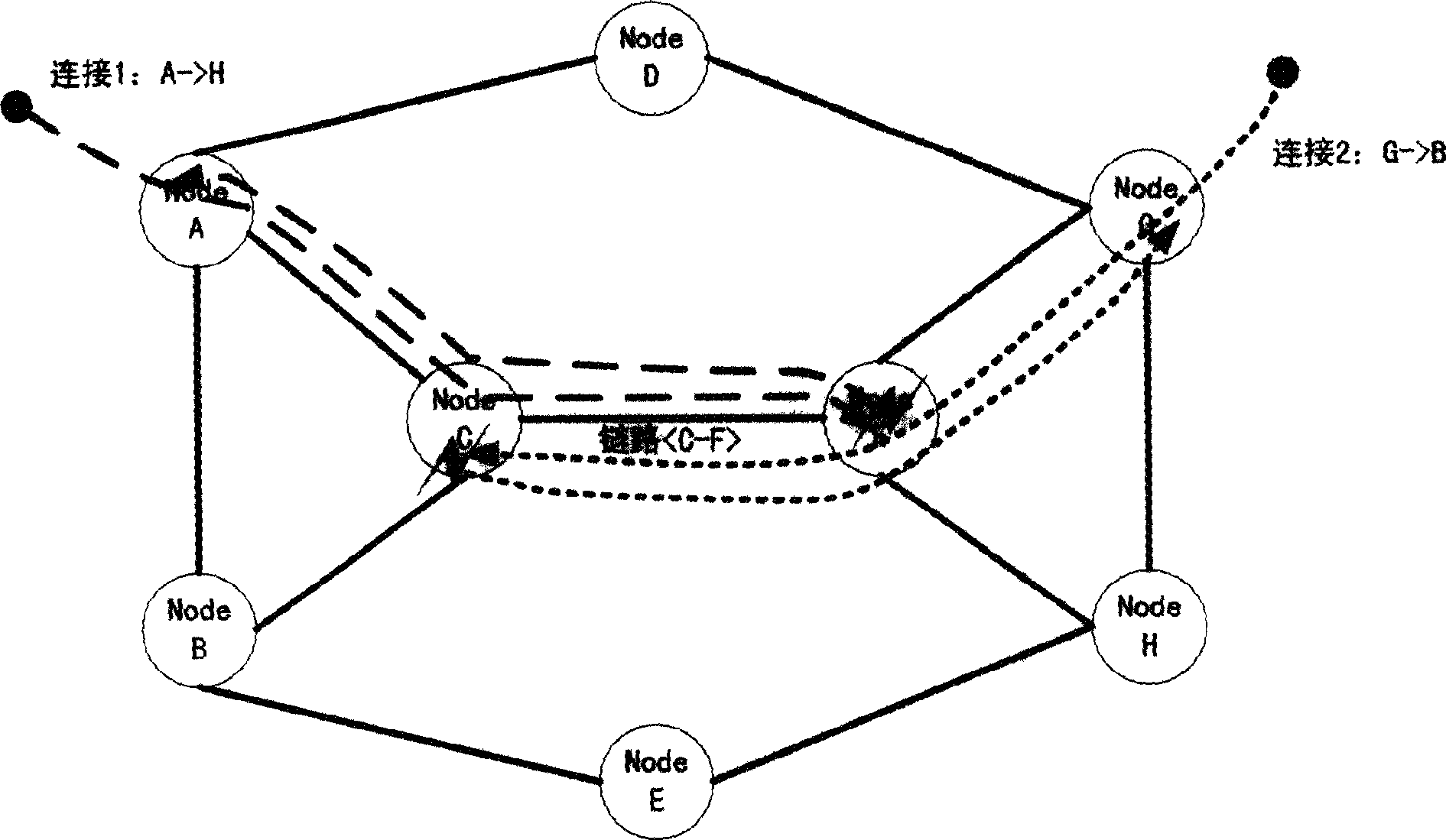 Method for processing connection resource competition in automatic switched optical network