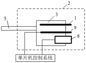 Positioning system and method