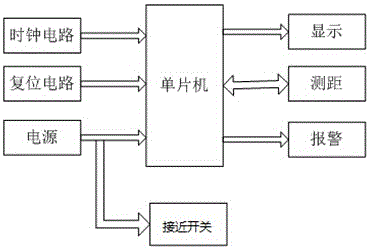 Positioning system and method