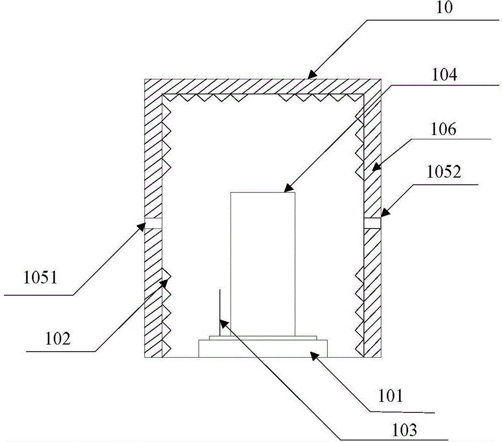 Rock anisotropy detection system