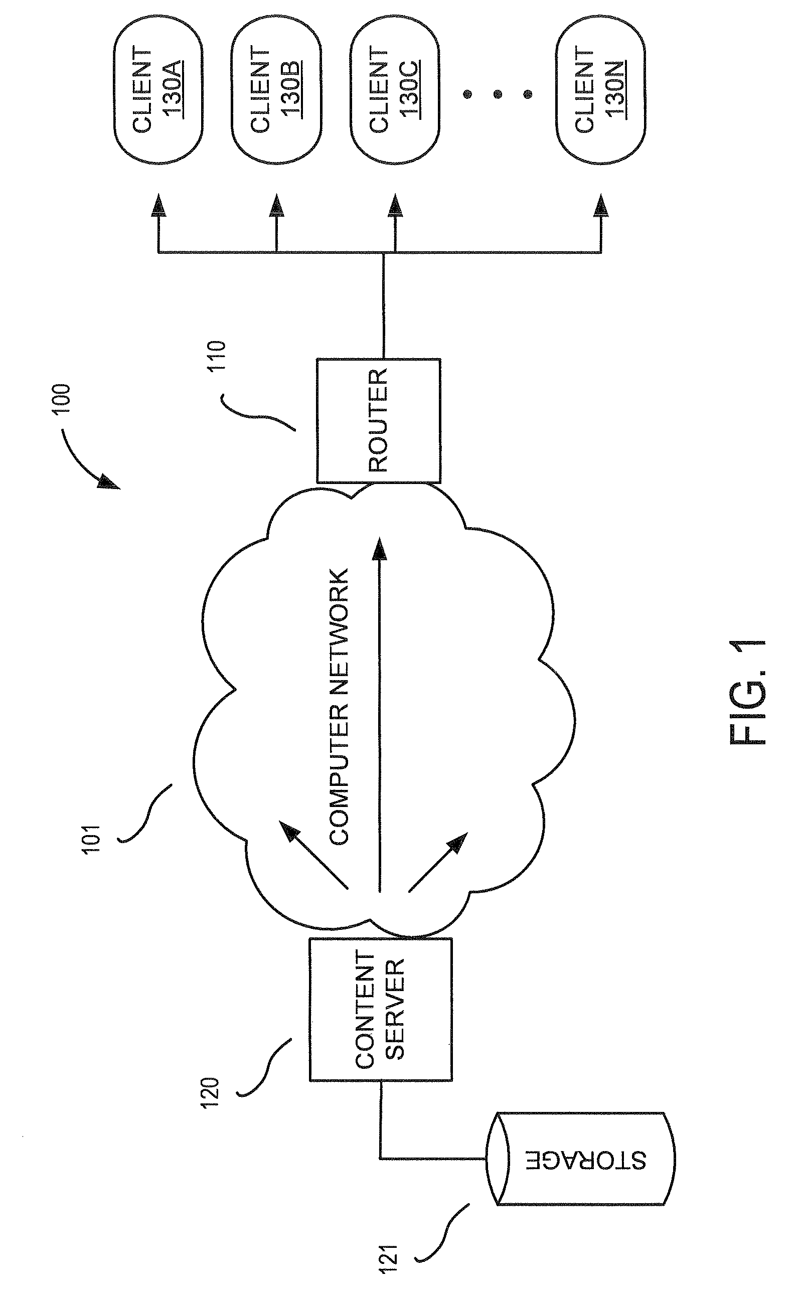 Copy protection built into a network infrastructure