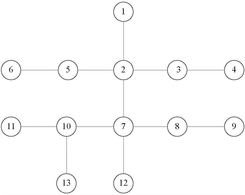 Line voltage based earth-free power distribution network three-phase power flow calculation method