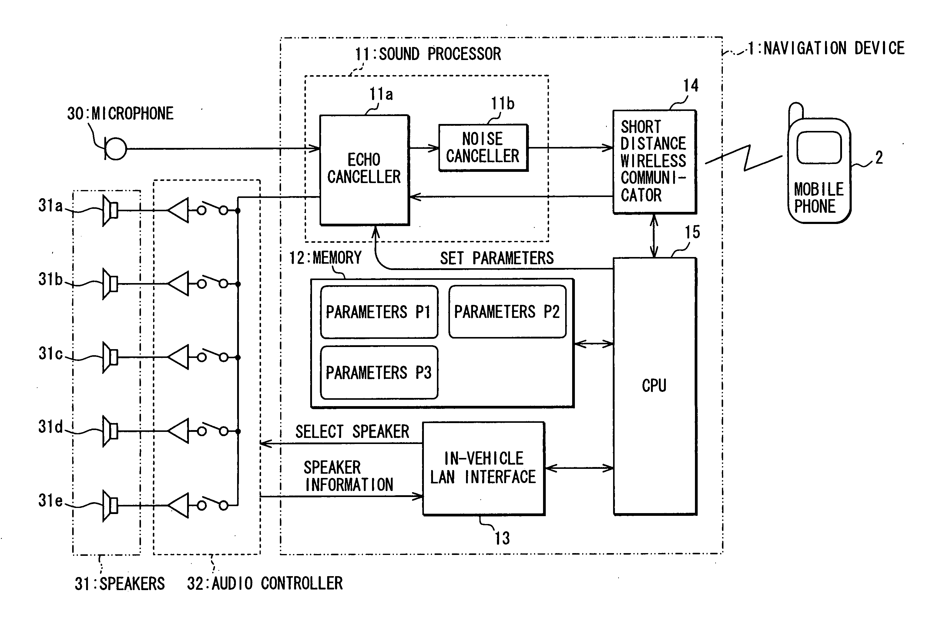 Hands-free communication system for use in automotive vehicle