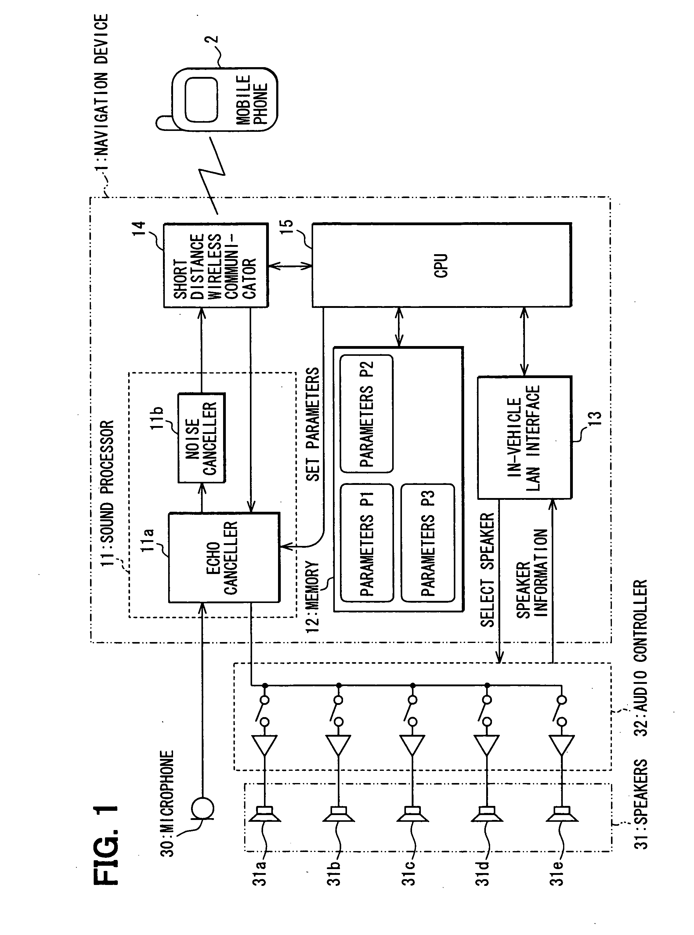 Hands-free communication system for use in automotive vehicle